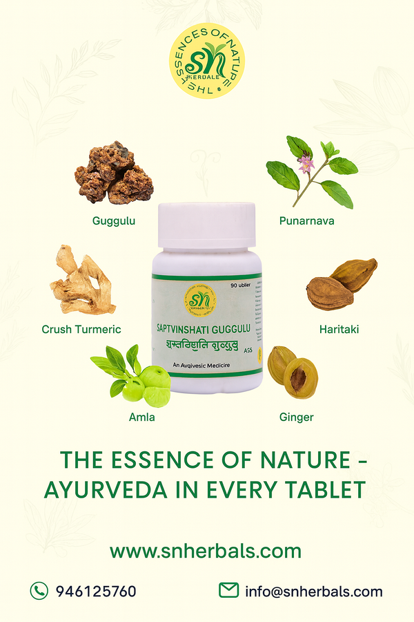 सप्तविंशति गुग्गुलु