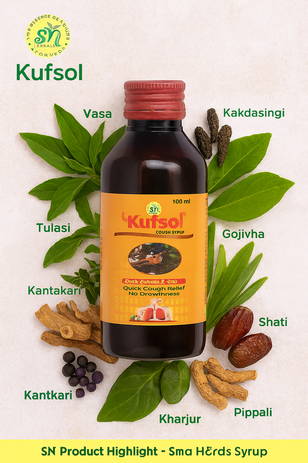 कुफसोल कफ सिरप (100 मिली)