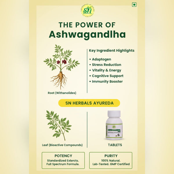 Ashwagandha Tablets