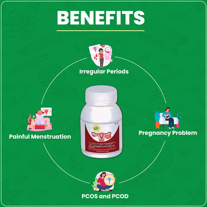 Polycyst Capsules (30 Capsules)