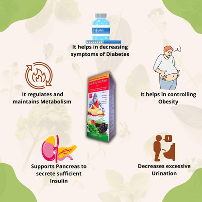 Benefits of Madhukuthar Ras - SN Herbals