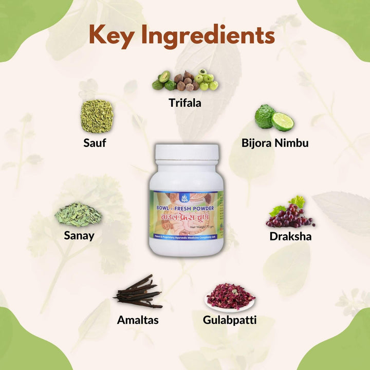 Ingredients Used in Bowl Fresh Powder