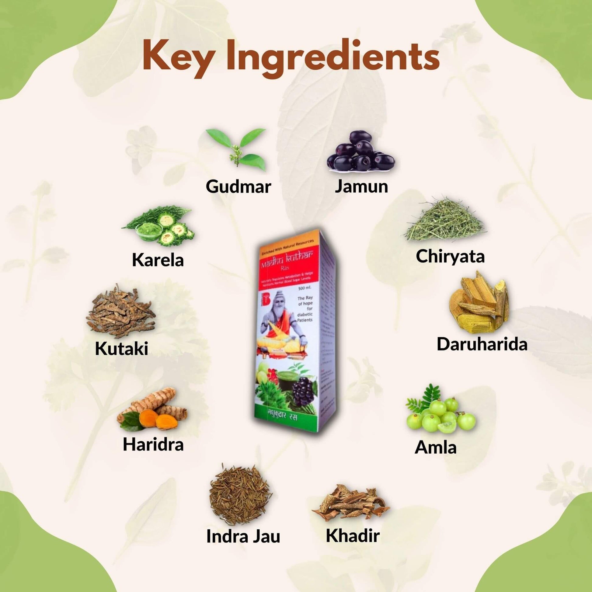 Ingredients Used in Madhukuthar Ras